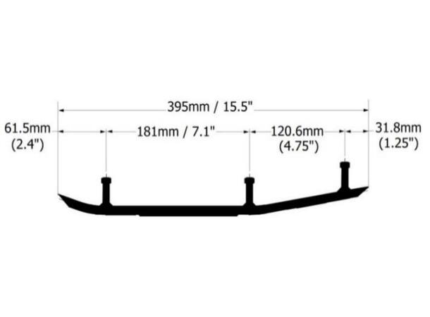 Styreskinne Ripper Polaris Selges parvis, Coromant 